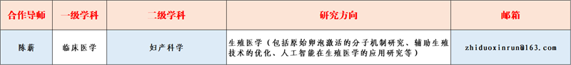 生殖醫(yī)學科.png