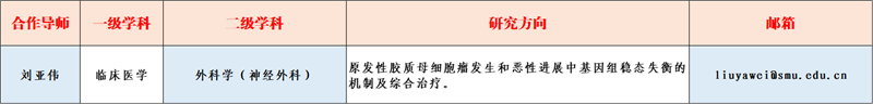 醫(yī)學(xué)研究中心.png